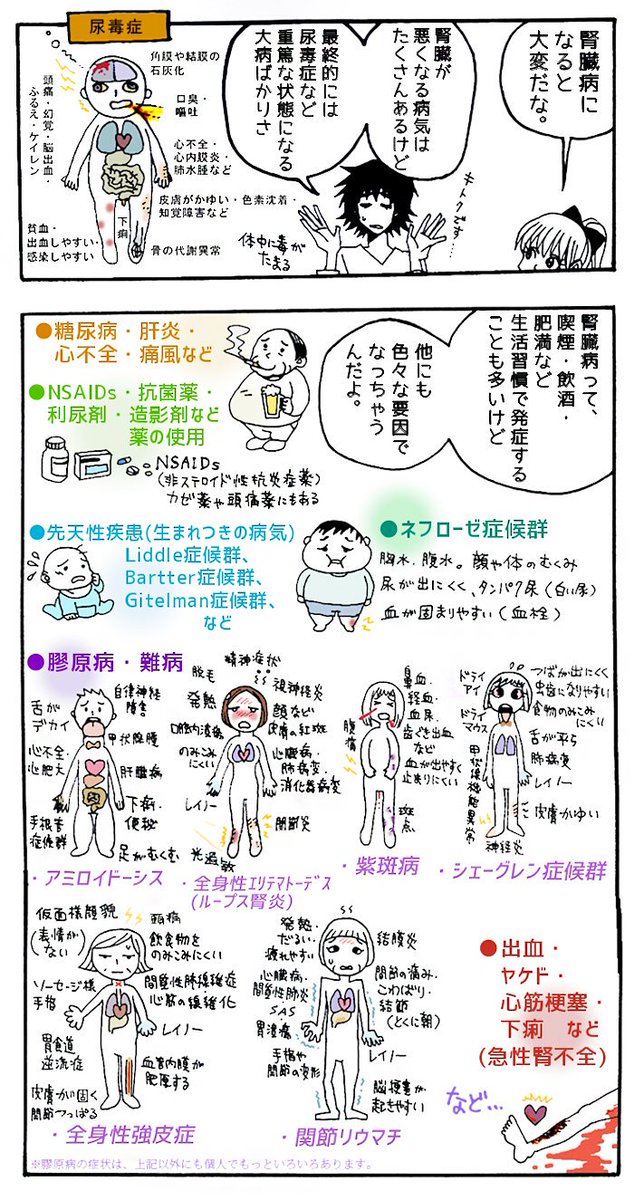 【透析】３
#ギリギリ人生(web漫画) 