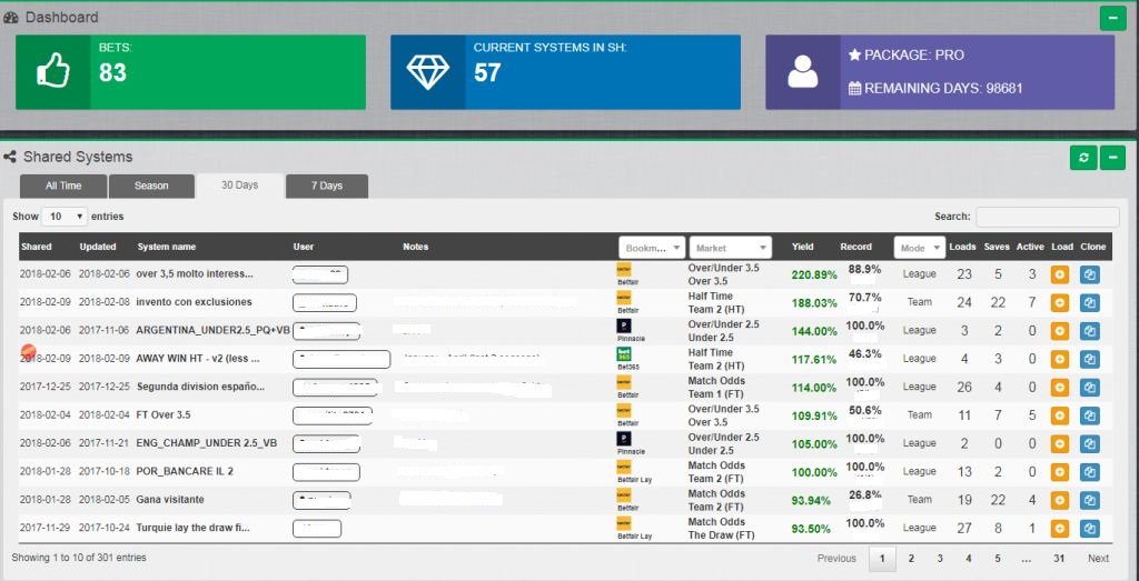 BetPractice's tweet image. The 10 most profitable systems of the last 30 days, based on our members Share Systems.

@Betpractice_ES @BETCazador @Betpractice_IT  @SUMAVERDES
 
Join the community and get advantage of the share knowledge!!!

goo.gl/SvRgrL