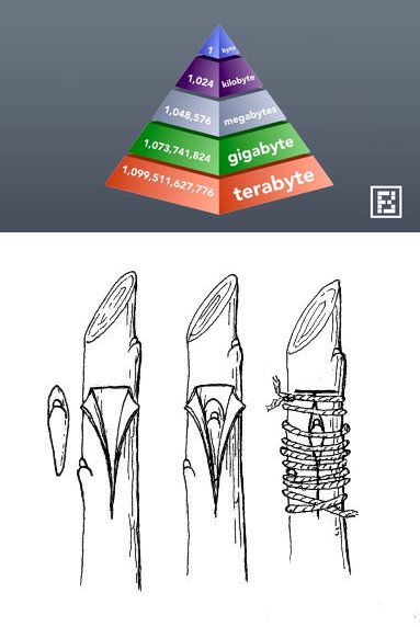 pubnames's tweet image. The #Kilobytes and #Buddings