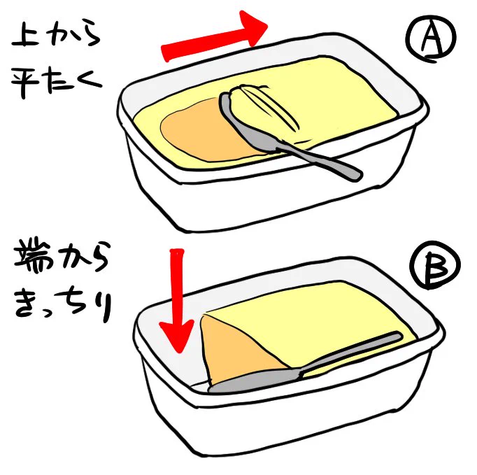 あなたはどっち派？マーガリンの取り方は上から平たく、端からきっちり？