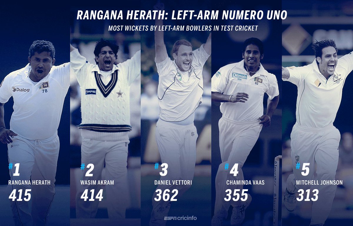 VivoIPL11's tweet photo. Rangana Herath becomes the most successful left-
arm bowler in Test cricket! https://t.co/Uj3z4un3zp
#BANvSL https://t.co/uRZpWbnedM