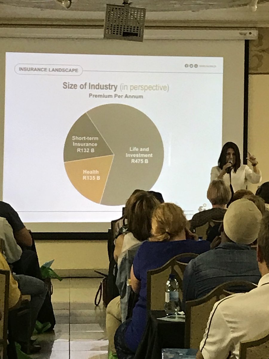 FIA_ORG_ZA's tweet photo. The size of the industry within South Africa (in perspective) according to premium per annum #SSFIAdvice https://t.co/3ZJcyopbw6