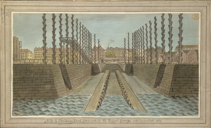 Eighteenth century ship building - watercolour from George III's collection labelled 'Slip in Chatham Yard from which the Royal George was launched 1789' ow.ly/AHxd30idtVk