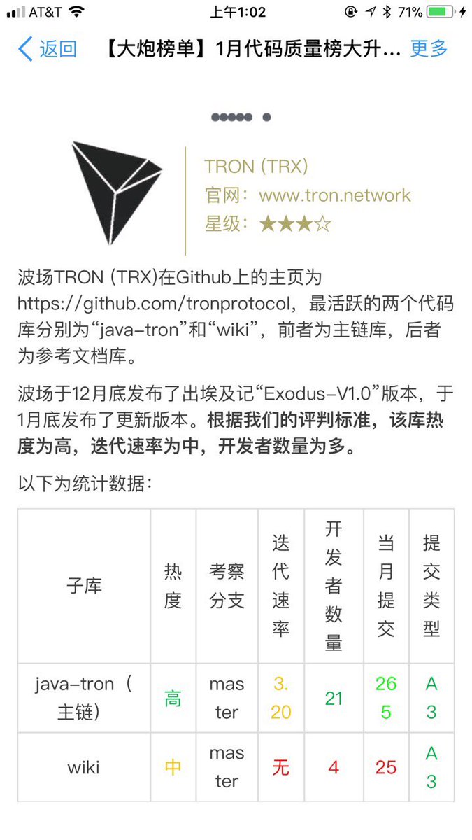 H.E. Justin Sun 👨🚀 🌞 tweet media