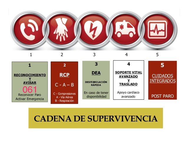 061 Cantabria on Twitter "Recordaros que tú eres el