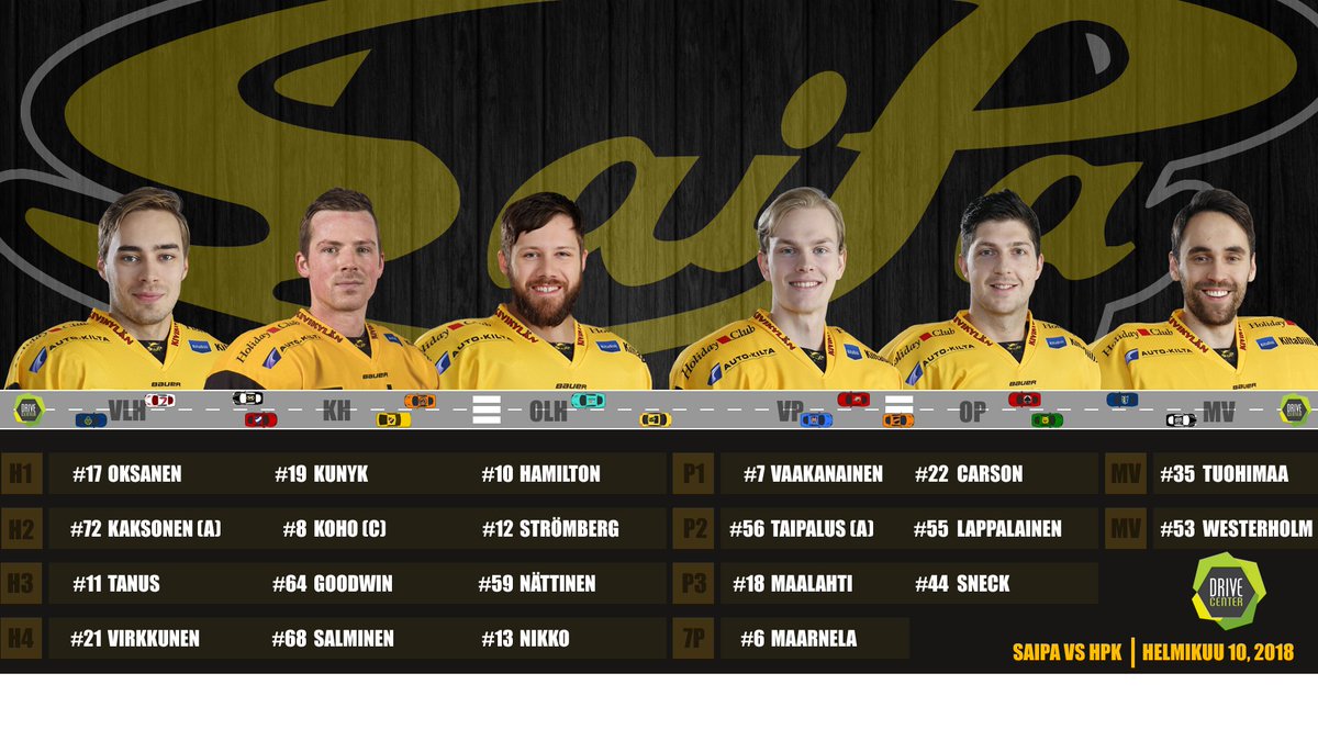 Liiga_SaiPa's tweet photo. Illan otteluun HPK:ta vastaan lähdetään samalla #DriveCenter
-kokoonpanolla kuin eiliseen voitokkaaseen kamppailuun.
#SaiPa #MeidänPojat https://t.co/r3fQFYxrtP