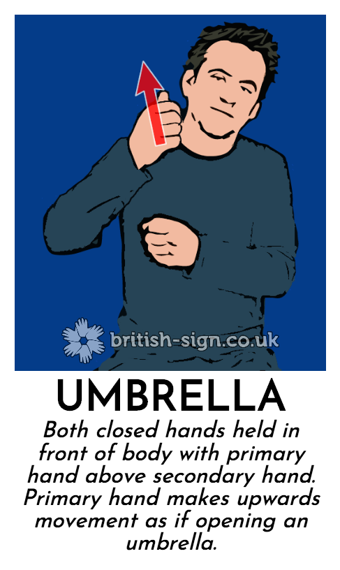 BritishSignBSL's tweet photo. Today's #BritishSignLanguage sign is: UMBRELLA - https://t.co/DWgGRSmWrG https://t.co/xEOJKL5rjh