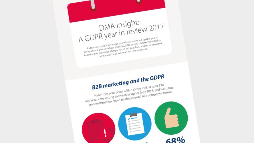 DMA_UK's tweet image. As May 2018 edges closer, we&apos;ve rounded up our key #GDPR infographic snapshots. From #B2B marketers to a GDPR checklist, #dataaudits to the six legal bases of processing #data, we&apos;ve been busy keeping the industry informed on the front foot as GDPR looms. ow.ly/AP6D30iehqa