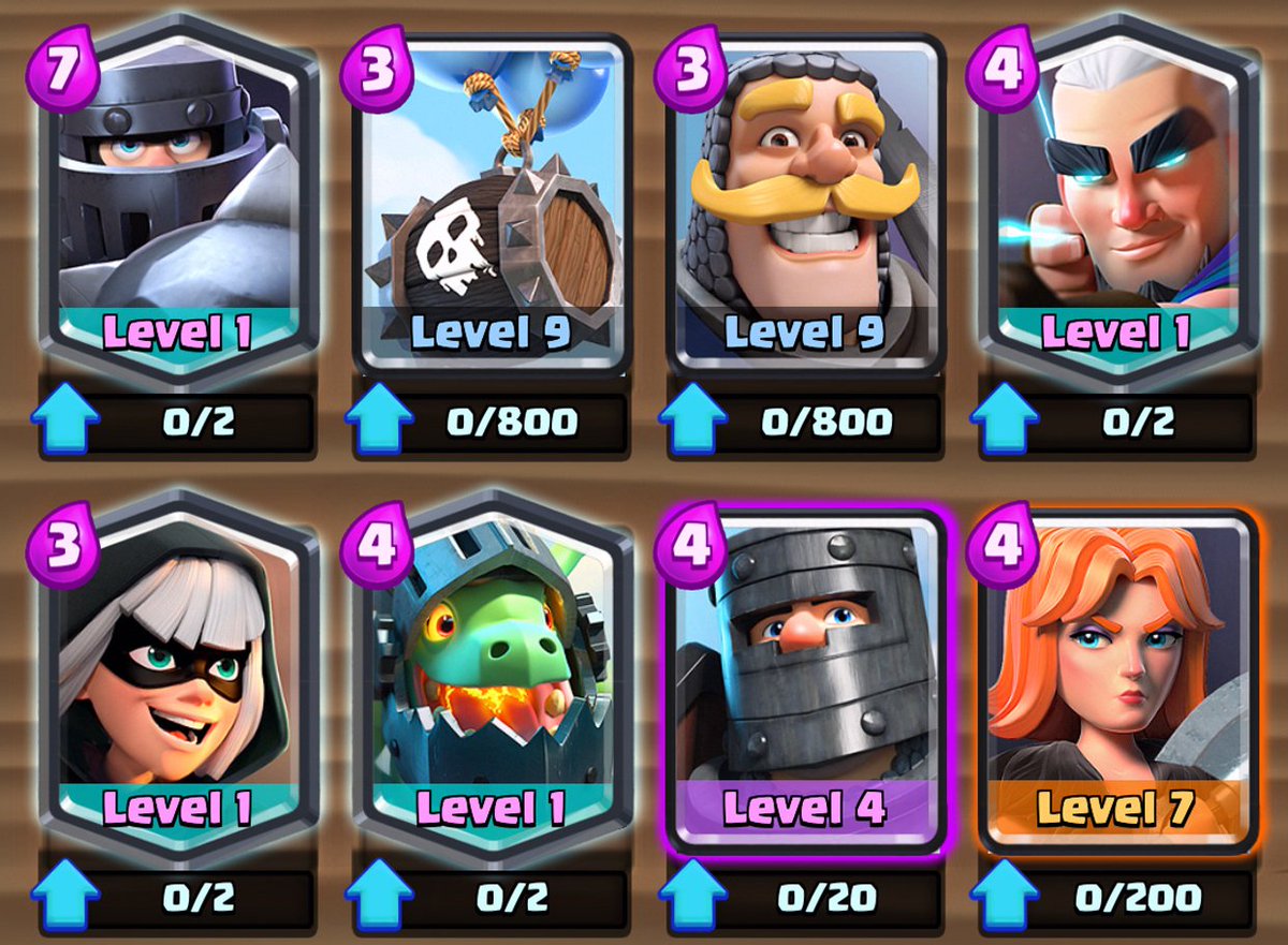 ClashRoyaleES's tweet photo. ¡Nuevos ajustes de equilibrio! (12/2)

¡En este ajuste de equilibro echamos un vistazo al Megacaballero, al Barril de Esqueletos, al Caballero y mucho más!

Puedes ver toda la información en nuestro post de Facebook: https://t.co/ZyQvU0SXAx https://t.co/eVTpH94wfM