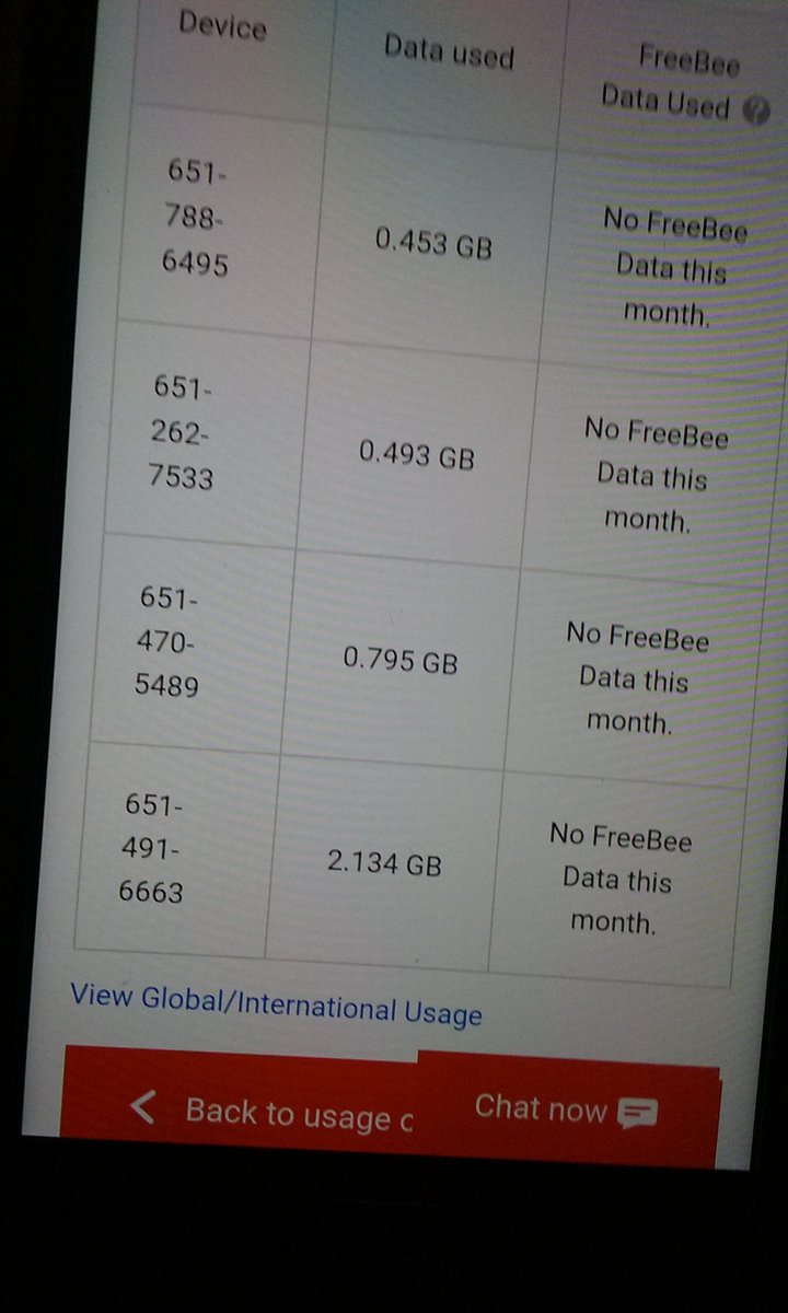 PlayerPat4's tweet image. 