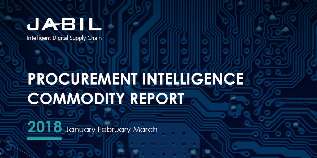 buy the nature of supply chain management research insights from a content analysis