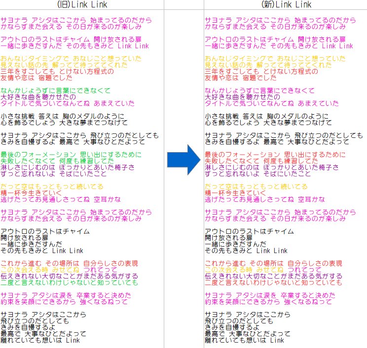 Blueberry Jam Twitterissa Link Link 新旧歌い分け歌詞 Lv確認の為 間違っている可能性があります