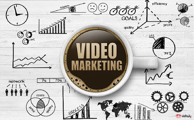 bizcodedigital's tweet photo. "Almost 50% of internet users look for VIDEOS related to a product or service before visiting a store."
#bizcodedigital #digitalmarketing #videomarketing https://t.co/0JMeaCdRL7