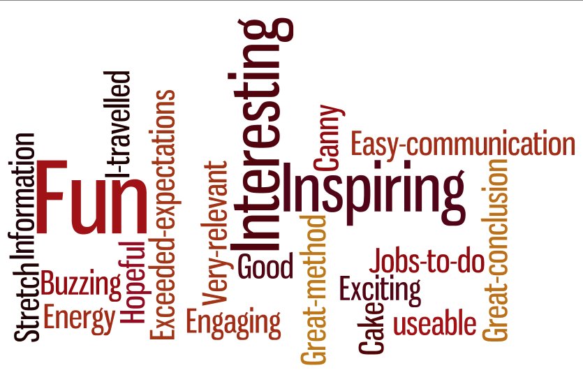 MG_Andrew's tweet photo. Great feedback on the final day of the week of @Mutual_Gain training in building social capital with Durham Police &amp; partners. Especially like "Inspiring" &amp; "very relevant" comments.  Looking forward to the next stage of the programme.  @MG_DebbyM @MG_AndyB #capturethelearning https://t.co/ndP4nlCB4E