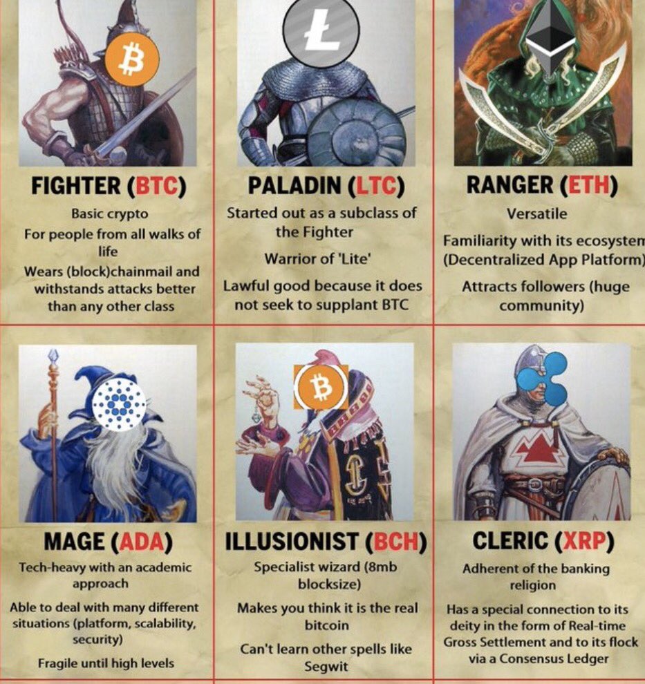 The Crypto Viking 📈 tweet media