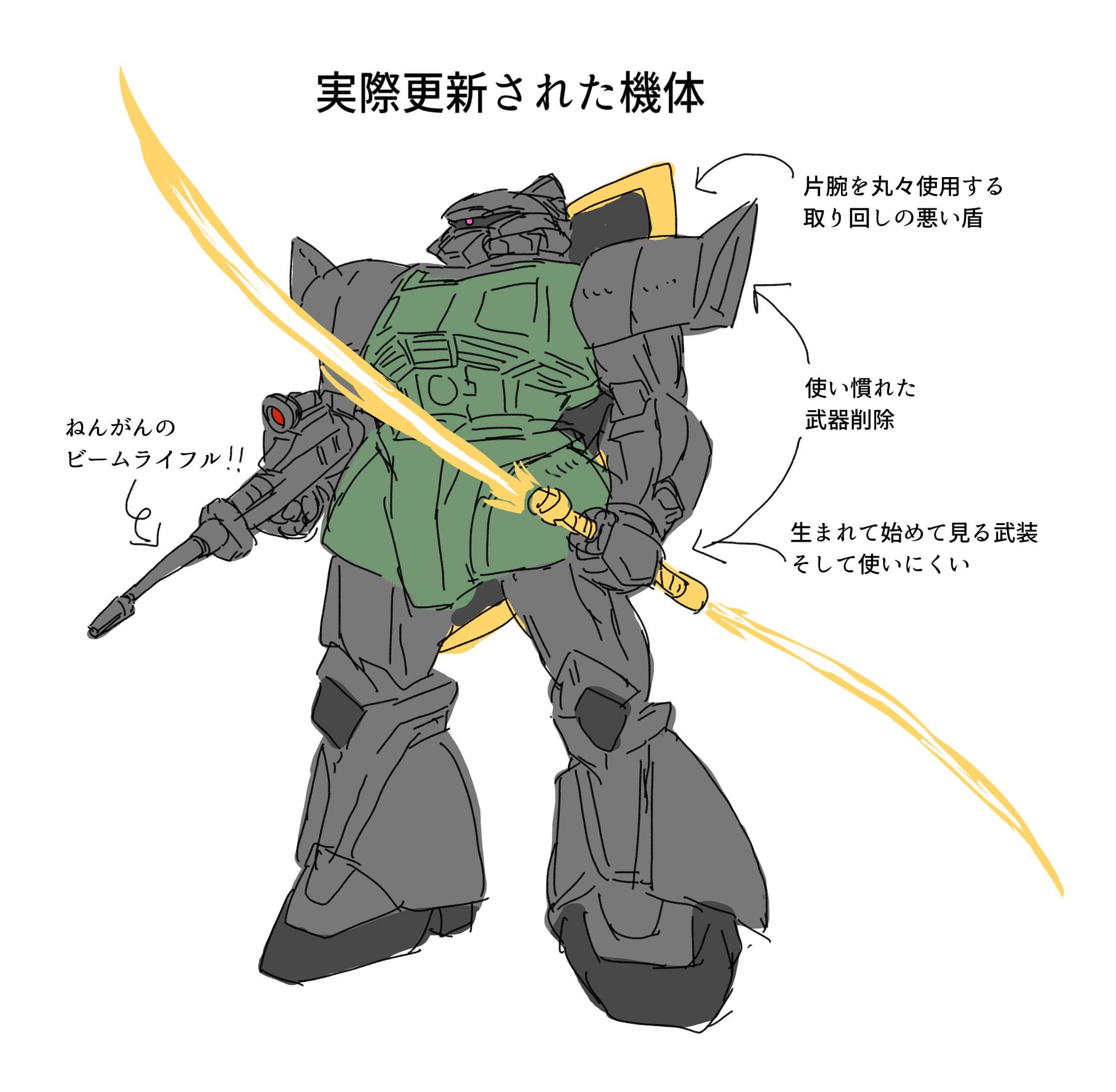 ガンダムクソ解説bot ねんがんのビームライフル