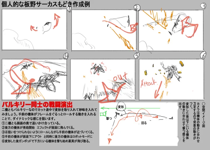 板野サーカスメモ42 