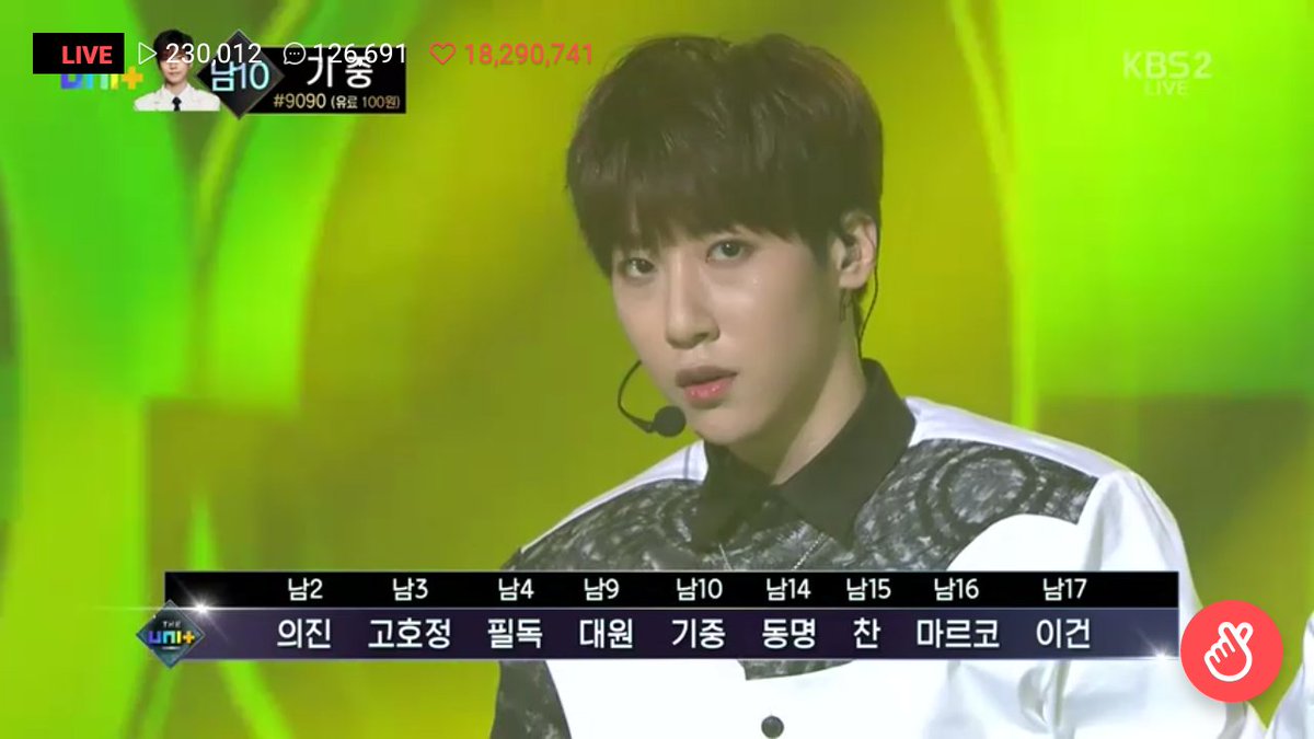 bucyenmatoki's tweet photo. Kalian Keren bangeet bias2ku. 
Kereeeen.
Apapun hasilnya gue dukung 1000%Team ini.
Fighting
Semoga hasilnya kereeeen semuaa
#TheUnit #TeamBlack #TeamLeadMe https://t.co/xSupbYFtdu
