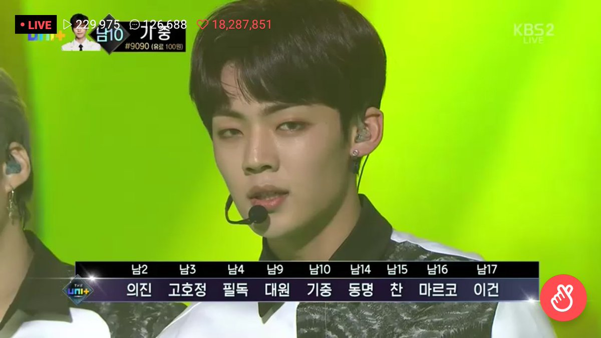 bucyenmatoki's tweet photo. Kalian Keren bangeet bias2ku. 
Kereeeen.
Apapun hasilnya gue dukung 1000%Team ini.
Fighting
Semoga hasilnya kereeeen semuaa
#TheUnit #TeamBlack #TeamLeadMe https://t.co/xSupbYFtdu