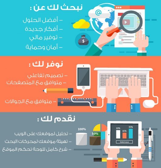 nasmhsite's tweet photo. نسمة لـ تصميم مواقع الانترنت متميزون في تصميم مواقع ويب ، تصميم متاجر الكترونية احترافية ، تصميم مواقع شركات ، تصميم مواقع شخصية ، تصميم مواقع حراج ، تصميم مواقع طبية ، تصميم مواقع عقارية ، تصميم مواقع انترنت خاصة https://t.co/N0qBcKr0N4