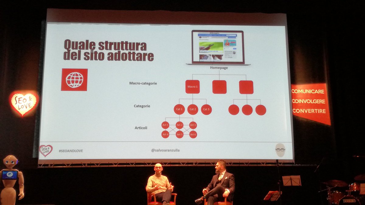 PaolaCiccarell2's tweet photo. #Keywords  🔣 @salvoaranzulla ci consiglia #übersuggest per migliorare la ricerca su #Google in base alla parola chiave🔝 #reserch #web #seoandlove #DigitalMarketing #10ottobre #verona https://t.co/jaNUp5ySPo
