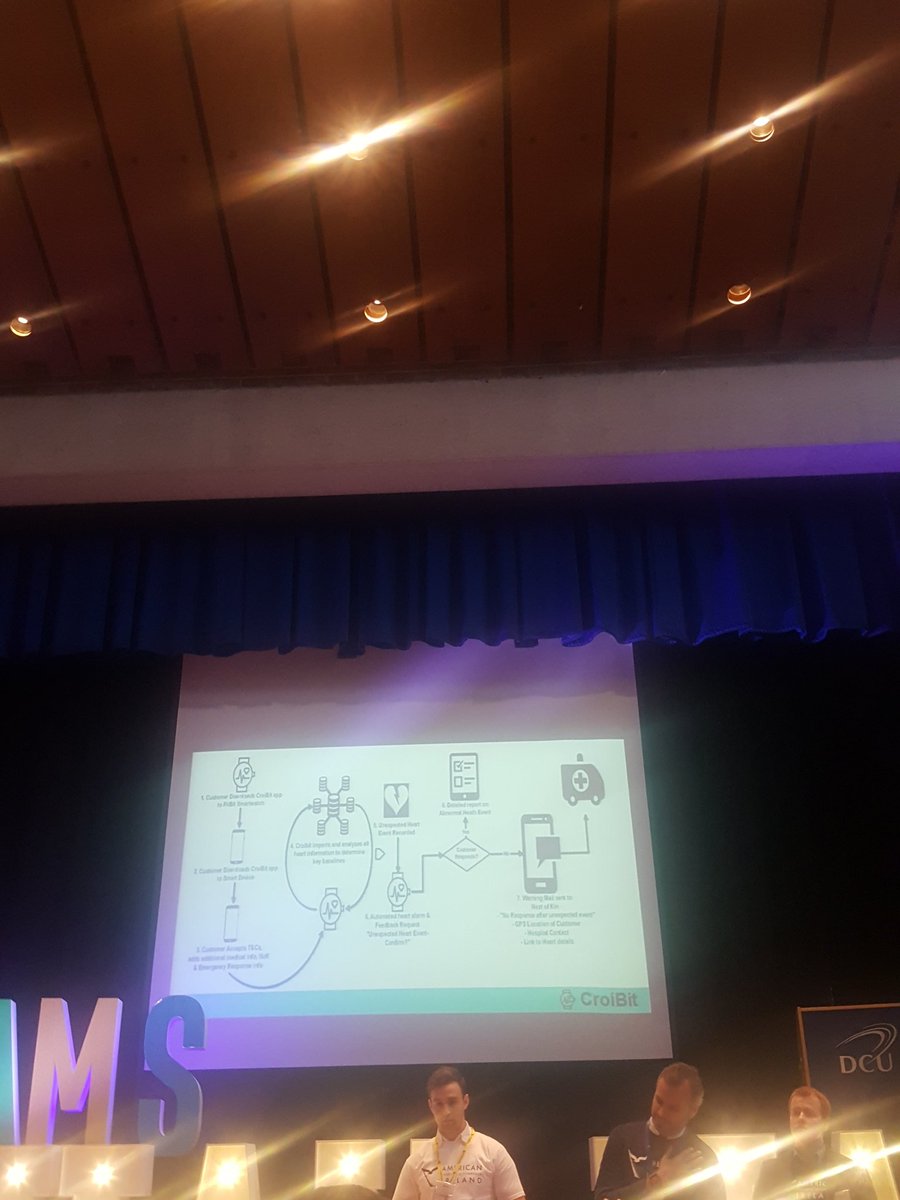 ciarakeating3's tweet photo. Team 9 Croi Bit are up! #AmChamHackers https://t.co/18PNwqhAtu