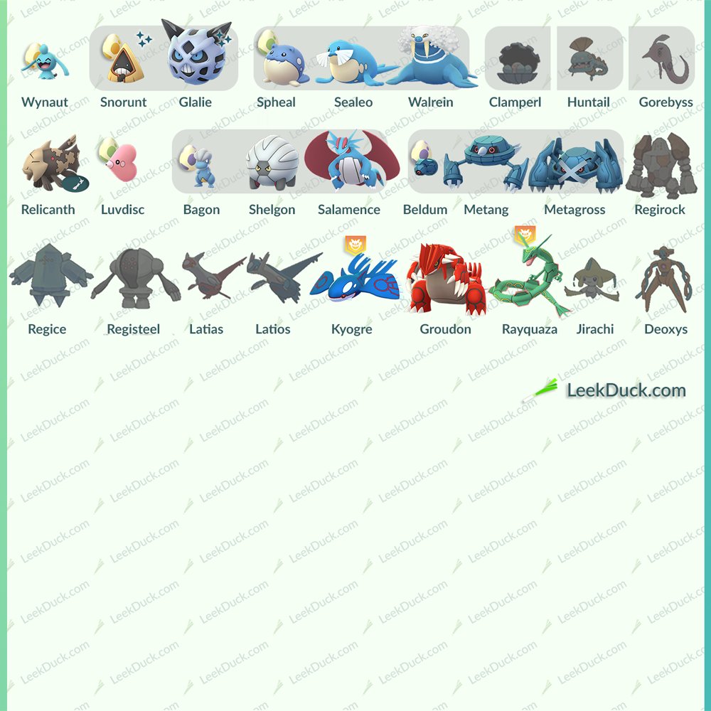 Leek Duck 🦆 on X: I've updated the Hoenn Pokemon Graphic with the Sky  Wave. Check it out. (Dark) You can also find the long version here:   #PokemonGo #PokemonGoGen3  /