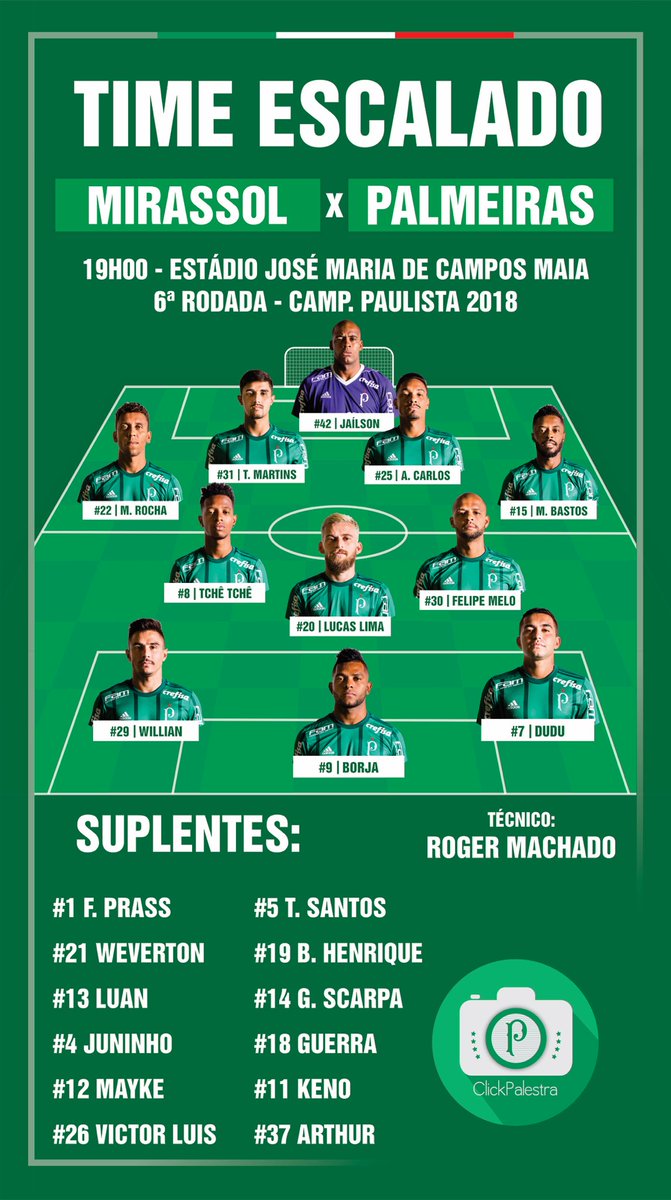 clickparmera's tweet photo. PALMEIRAS ESCALADO ⚽️💚🐷

Vamoooos verdãooooooo 😊

#Ale https://t.co/ntkGoogZcx