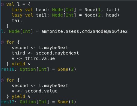 DailyAlgorithm tweet picture