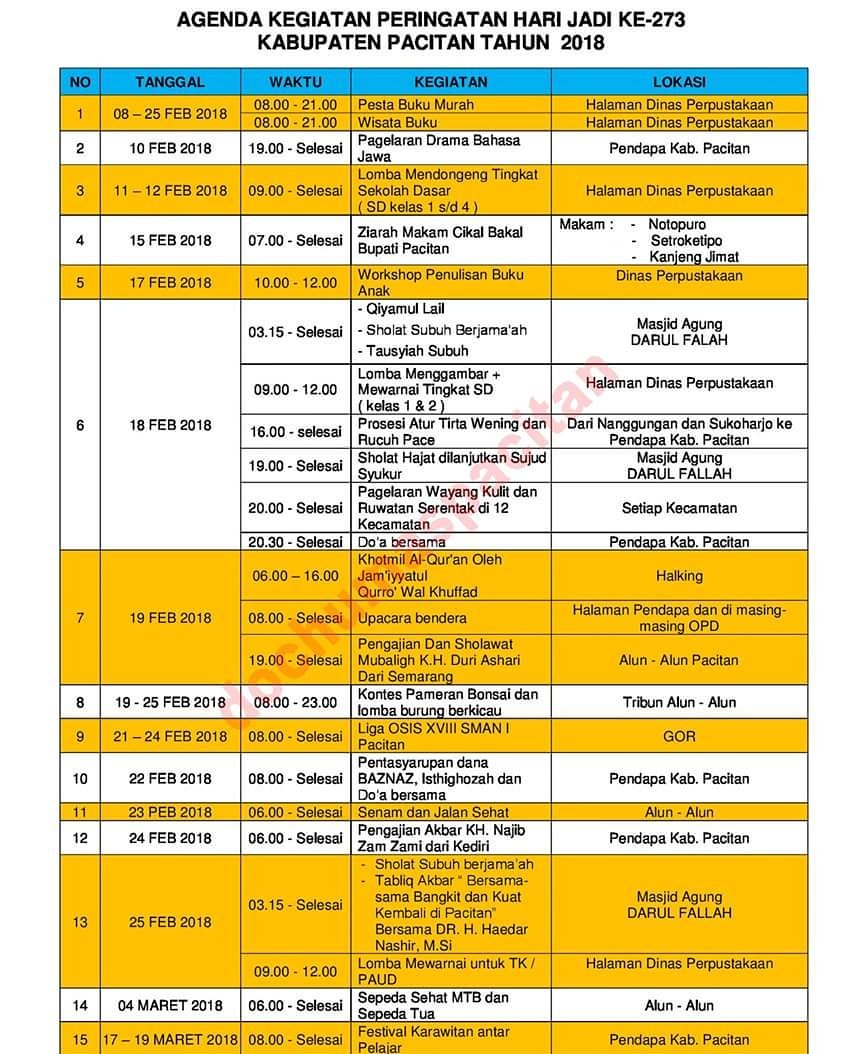 info pacitan tweet media