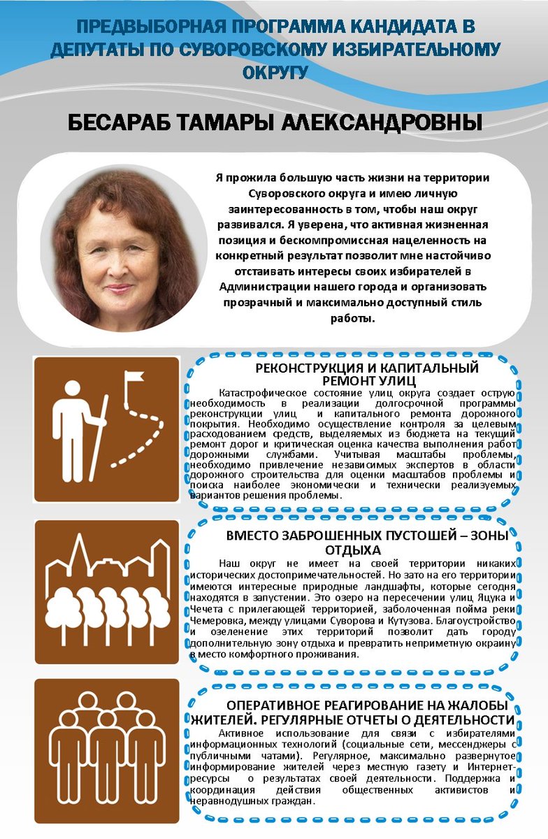 Предвыборная речь кандидата в мэры города. Предвыборная кампания кандидата в депутаты. Предвыборная программа. Листовка предвыборная депутата. Предвыборная программа депутата.