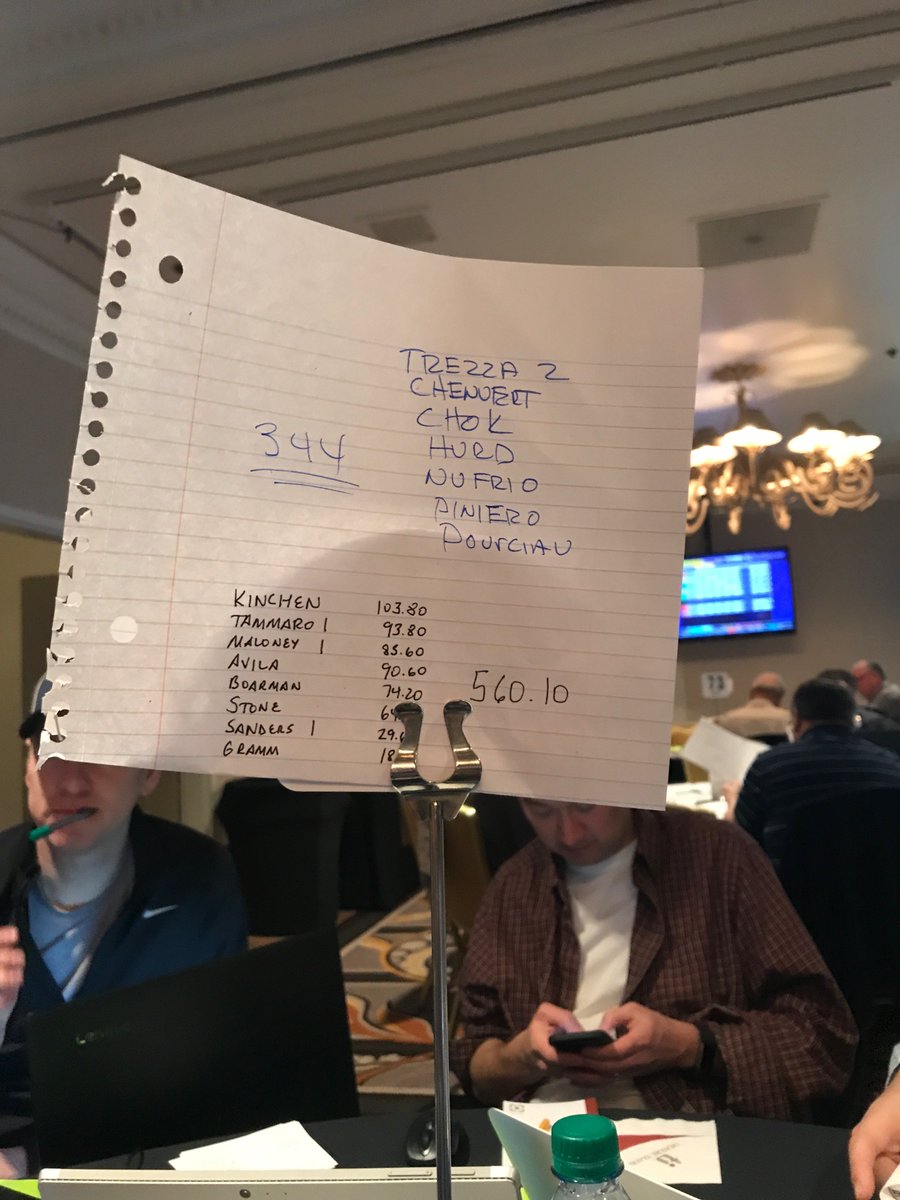 Utbighair's tweet photo. #TableBet2018 #NHC18 #Scoreboard #ThisCouldGetUgly

#Table69 $560.10
#TableChok $344

@truxtonstables @chsande @Silk1900 @TravisStone @boarman_sean @jasonavila_ @NTamm1215 https://t.co/WGDnnGkU1q