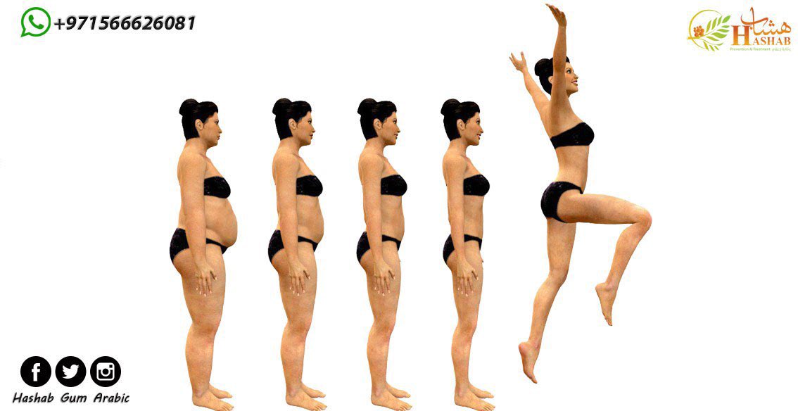 HashabGumArabic's tweet photo. Reach Your Weight Loss Goal With #Hashab
#Hashab Is Your Best Way To Lose Weight
Hashab Gum Arabic #Original - 100% Natural
To Request & Communicate Via WhatsApp: +971566626081
#UAE #Dubai #Sharajh #Emirates #AlnaseejTrading #Hashab #GumArabic #diet #LoseWeight https://t.co/nmjD0pnIGK