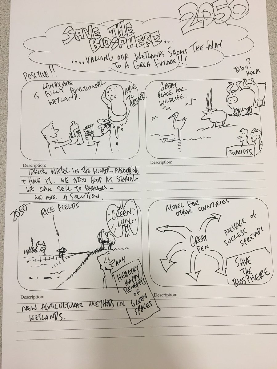antonia_liguori's tweet photo. How will the #Fenland be in 50 years time? Thinking visually to future impacts of #climatechange during a workshop with cartoonist #JohnElson organised with @greatfen Project team. @DRYBevillsLeam @Project_DRY @LboroAEDRes https://t.co/yTTf2ZZmyi