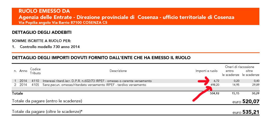 buonol05's tweet photo. @Striscia Mi avete beccato, sono un grande evasore che non ha versato 6 Euro di interessi, per informazioni errate al vostro sportello, e mi merito una multa di 500 Euro, grazie @Agenzia_Entrate https://t.co/N0Kzy0L3K0