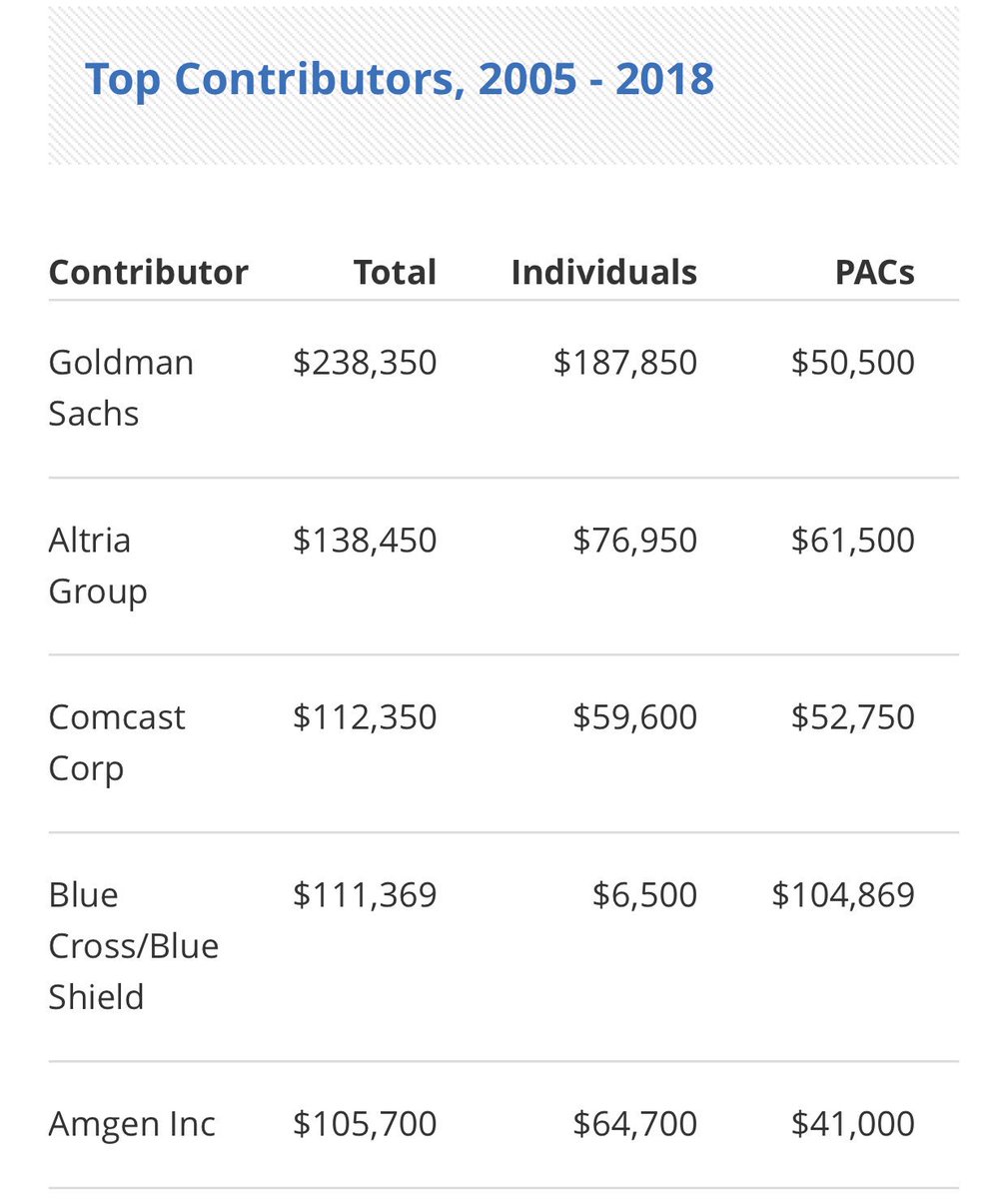 Dark Money DT 🇺🇦 tweet media