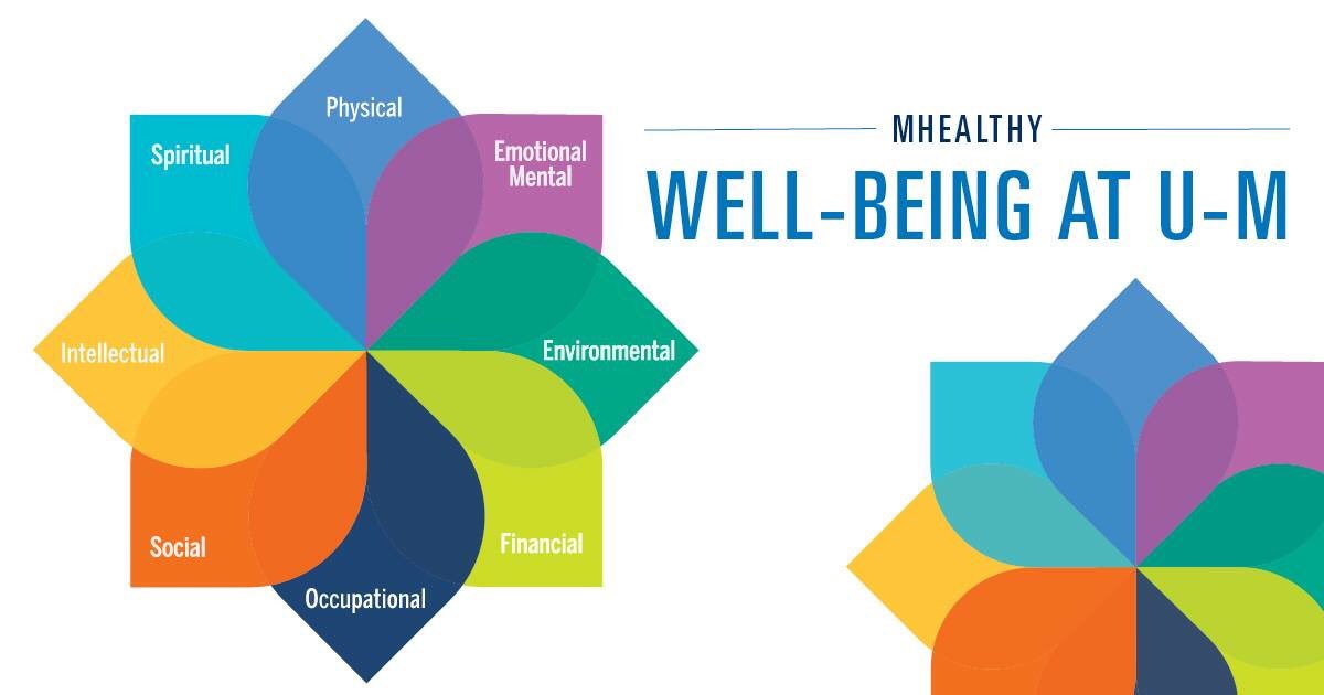 UMMHealthy's tweet image. Many factors affect your quality of life and ability to achieve balance, purpose, and vitality. To help you on your journey to well-being, U-M has identified eight key dimensions of personal well-being and offers resources to help you along the way. myumi.ch/LBRoQ