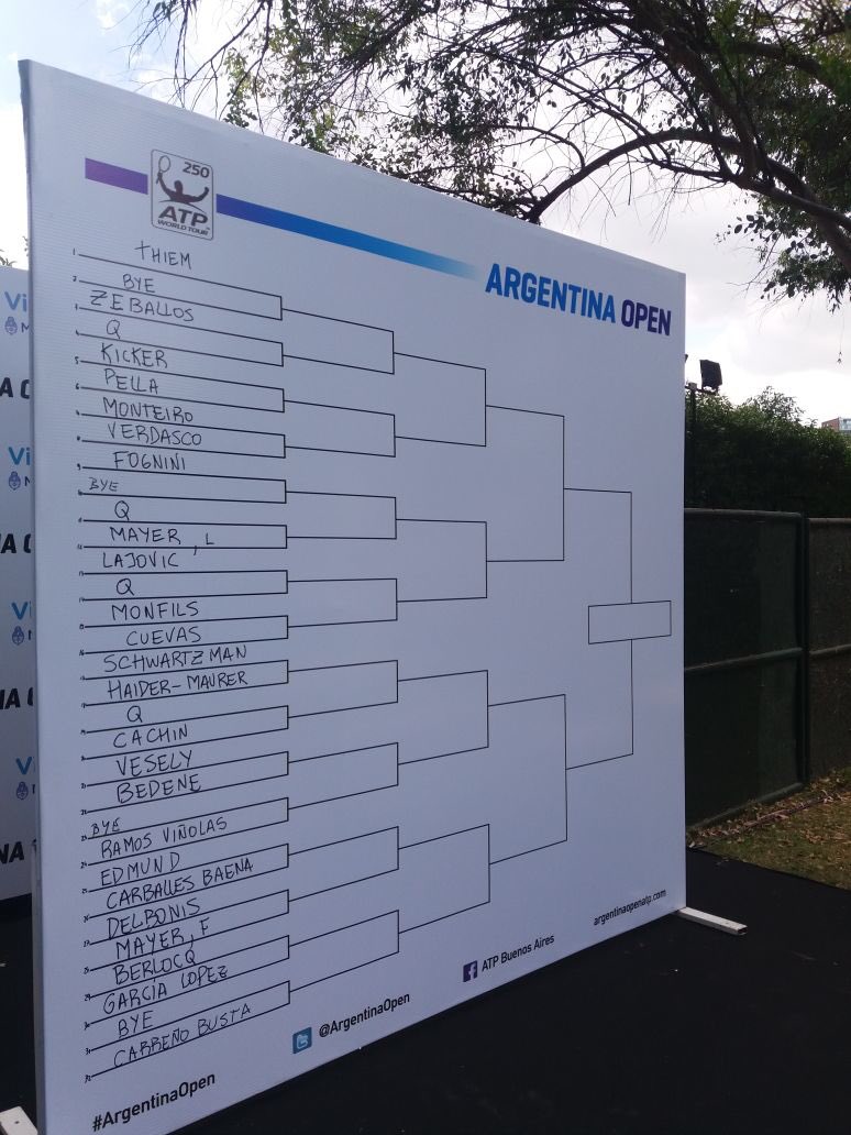 Argentina Open 2018 - Buenos Aires - ATP 250 DVsjP-xXkAAJO0a