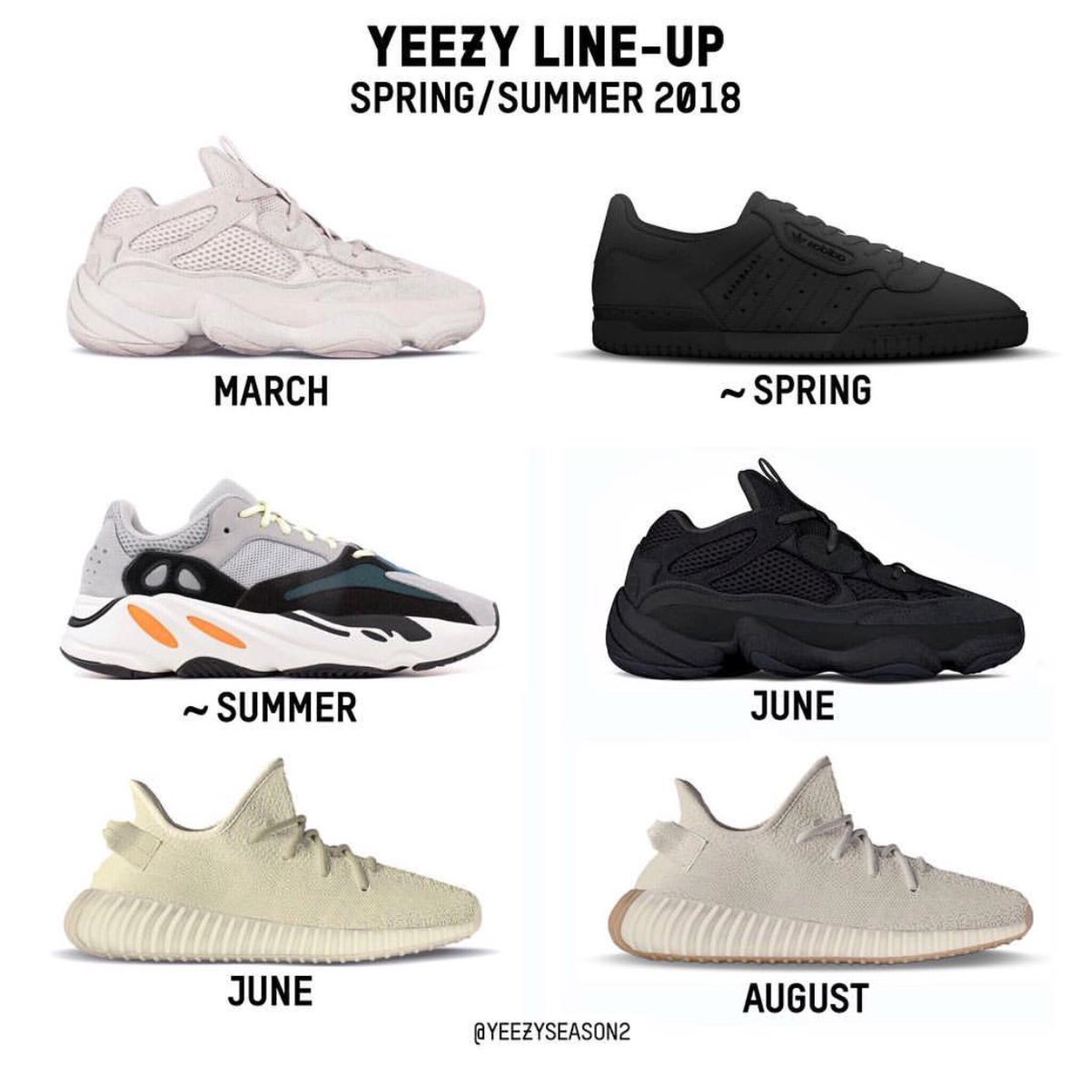 yeezy 2018 lineup