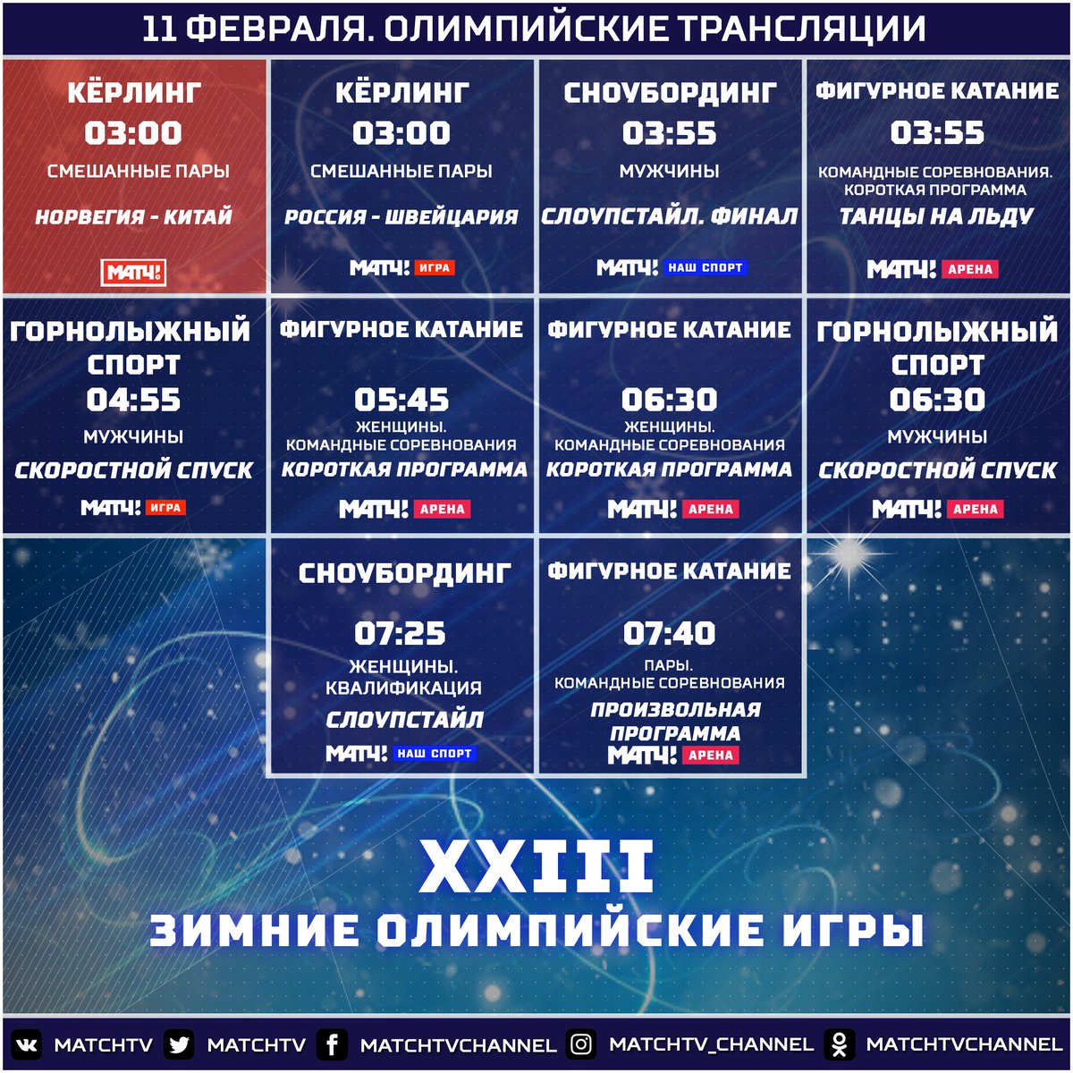 Евро-2020 расписание матчей. Графика для трансляций. Nfl результаты. Спортивные трансляции матч т логотип. Расписание трансляций игр будущего.