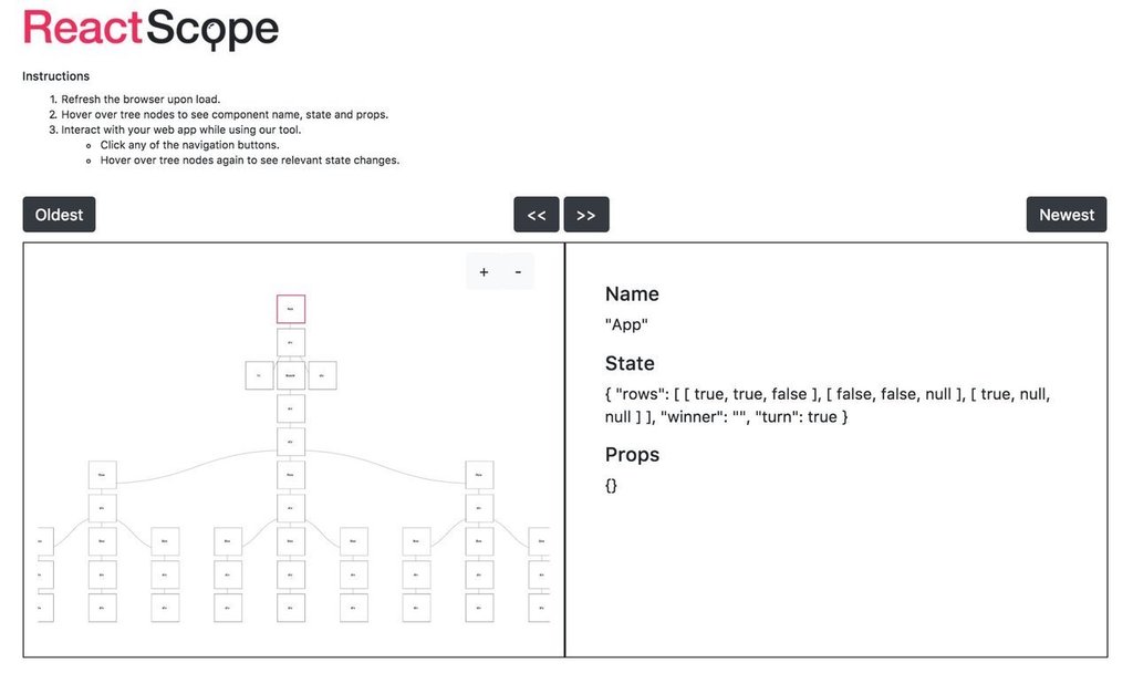 html_css_atoz's tweet image. “React Scope, a Chrome extension that provides a hierarchical-tree view of a developer’s React app components.”

levelup.gitconnected.com/introducing-re…  ift.tt/2CbfaJG