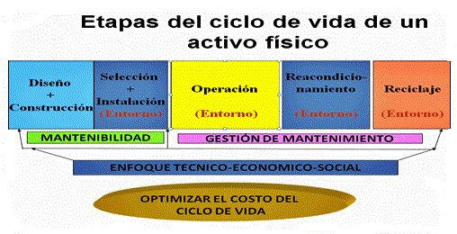 ingevalca's tweet photo. En #Ingevalca te ofrecemos la #Asesoría adecuada en las áreas de #Ingeniería, #GestionObras #Avalúo #GestiónProyectos https://t.co/yJVMBZgjhM