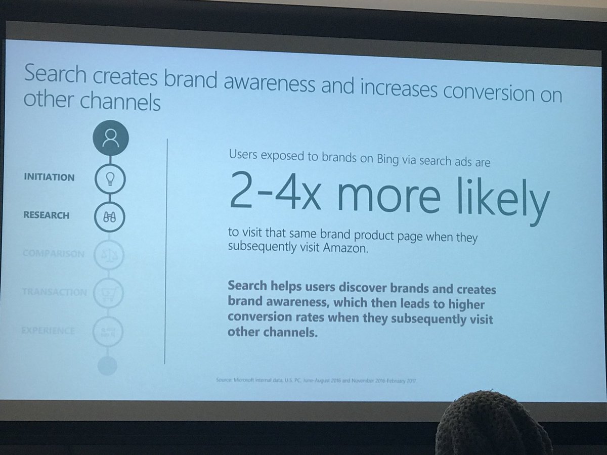 NimeshPatel_08's tweet image. Search has value across the customer decision journey, users exposed to brands via @bing search ads are 2-4x more likely to visit that brand during their visit on #Amazon #NatchCom #hacknatural