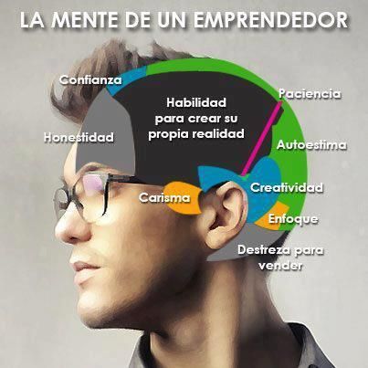 acwauters's tweet photo. Un tutor virtual con muchas características que lo representan. #tutor_Idp https://t.co/6xORtOawNY
