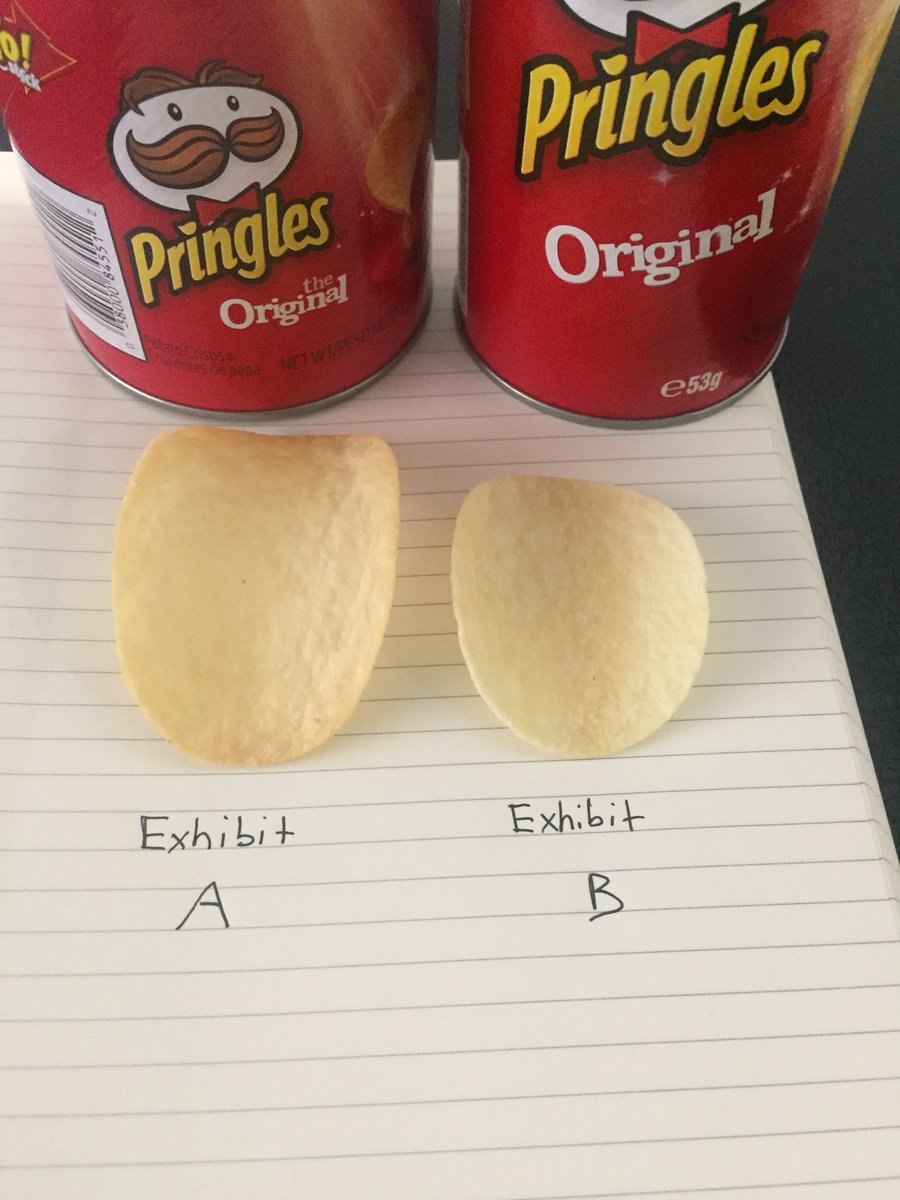 Pringle Size Chart