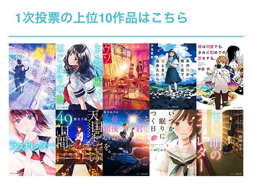 春田モカ 8月25日新刊発売 Twitter પર りんごさんありがとうございます 恐縮です 春田モカ 8月25日新刊発売 Twitter પર りんごさんありがとうございます 恐縮です