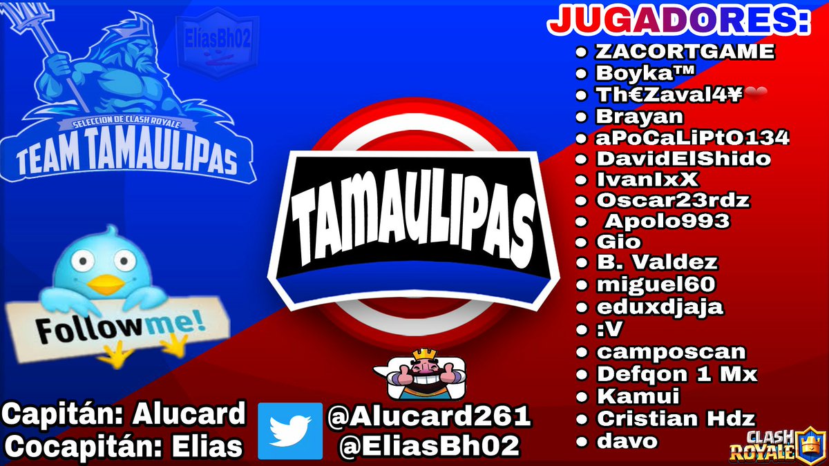 Presentamos a los jugadores que actualmente forman parte de la selección.🔥👍
Rt....
Si te interesa formar parte, síguenos, y está atento a nuestras publicaciones, por aquí avisaremos cuando haremos algo para escoger a nuevos integrantes.
#TamaulipasOP🔥