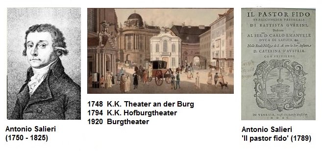 WienViennaArts's tweet photo. 11.02.1789: "Il pastor fido" #Oper Antonio #Salieri Lorenzo #DaPonte  #Premiere #Uraufführung #FP #UA #Burgtheater #Wien #Vienna https://t.co/30gnkZJNpb