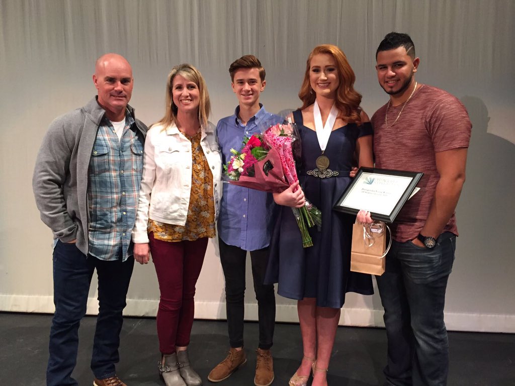 Agradecido totalmente con ustedes muchas bendiciones para todos y felicidades a la hermana ganadora 👏👏👏🙏