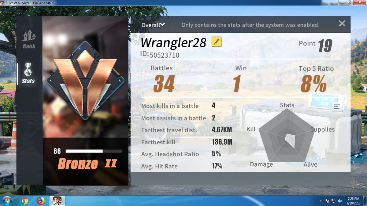 ObenaJosh's tweet image. R.O.S 😍😍